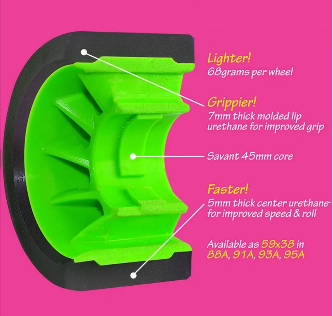 ATOM Savant Quad Wheel - (4 Pack) 4 ATOM Savant Quad Wheel - (4 Pack) - Image 2