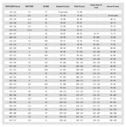 Bont - Lowcut Quadstar Roller Derby / Speed Skate Boots -Roller Skating Equipment Store BontSizeChart