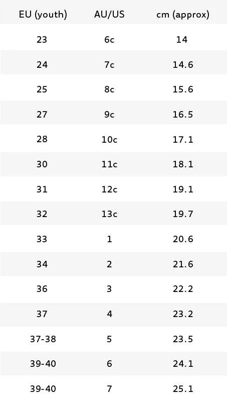 Micro - MT3 Urban Inline Skates 8 Micro - MT3 Urban Inline Skates - Image 6