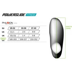 Powerslide Phuzion Universe - White (3 Wheel) 15 Powerslide Phuzion Universe - White (3 Wheel) -Roller Skating Equipment Store Powerslide phuzion SizeChart