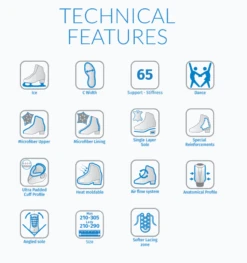 Risport - Dance Elite Artistic Boot 9 Risport - Dance Elite Artistic Boot -Roller Skating Equipment Store Risport DanceElite TechnicalFeatures