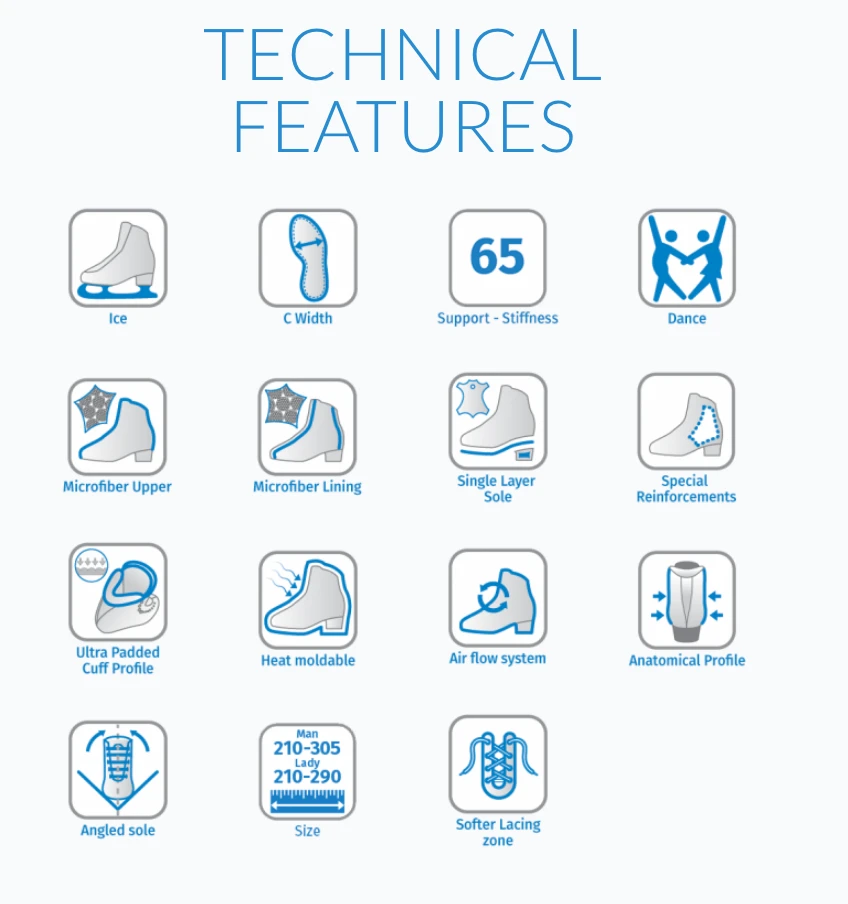 Risport - Dance Elite Artistic Boot 6 Risport - Dance Elite Artistic Boot - Image 4