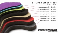 S-One - Lifer Helmet Liner 7 S-One - Lifer Helmet Liner -Roller Skating Equipment Store S One LiferLinerSizes