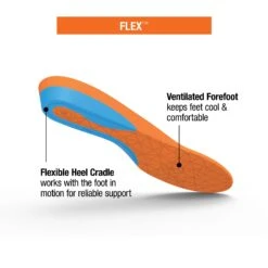 Superfeet - FLEX Athletic Comfort Insole 10 Superfeet - FLEX Athletic Comfort Insole -Roller Skating Equipment Store Superfeet FLEX Insole 4