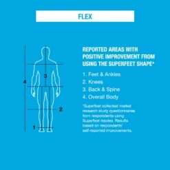 Superfeet - FLEX Athletic Comfort Insole 11 Superfeet - FLEX Athletic Comfort Insole -Roller Skating Equipment Store Superfeet FLEX Insole 5
