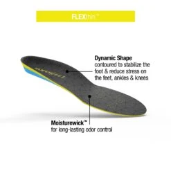 Superfeet - FLEXthin Athletic Insole 10 Superfeet - FLEXthin Athletic Insole -Roller Skating Equipment Store Superfeet FLEXthin Insole 3