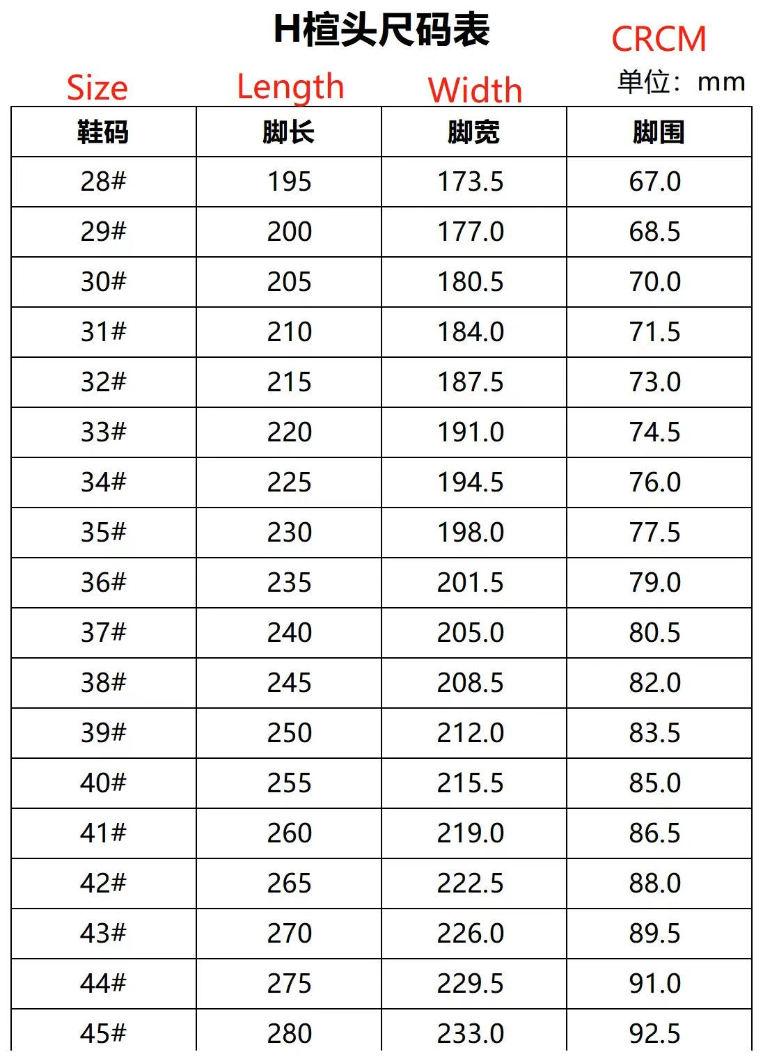 SS - Yan Huang - Inline Speed Boot 5 SS - Yan Huang - Inline Speed Boot - Image 3